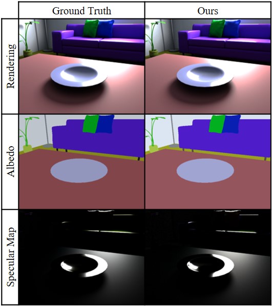 Figure 15